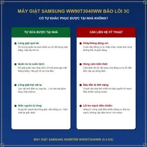 Máy giặt Samsung WW90T3040WW báo lỗi 3C: Có tự sửa được không?